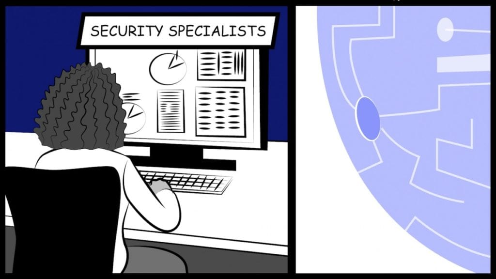 Security software explainer 3