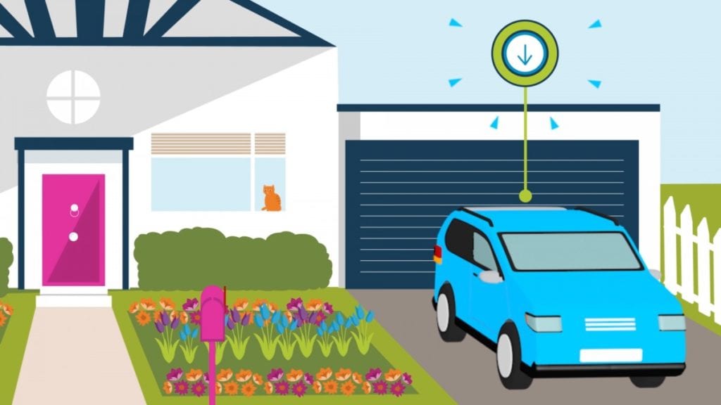Automotive Cybersecurity Animation
